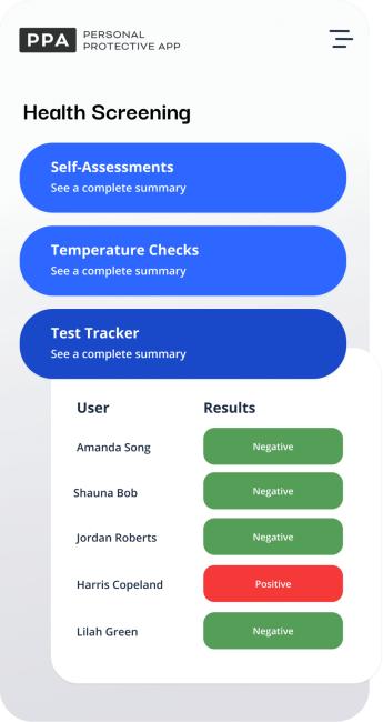 Health screening dashboard